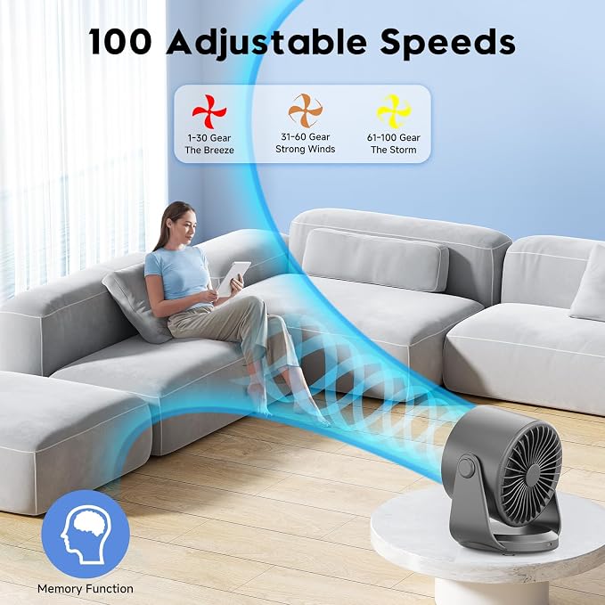 YOSHENMO Desk Fan, Turbo Table Fan - Image 7