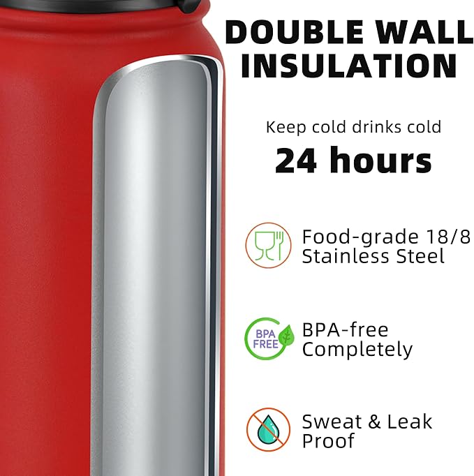 Fanhaw 24 oz Insulated Stainless Steel Water Bottle - Image 3