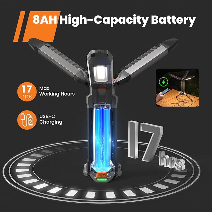 gogonova 2026 Rechargeable Work Light - Image 7