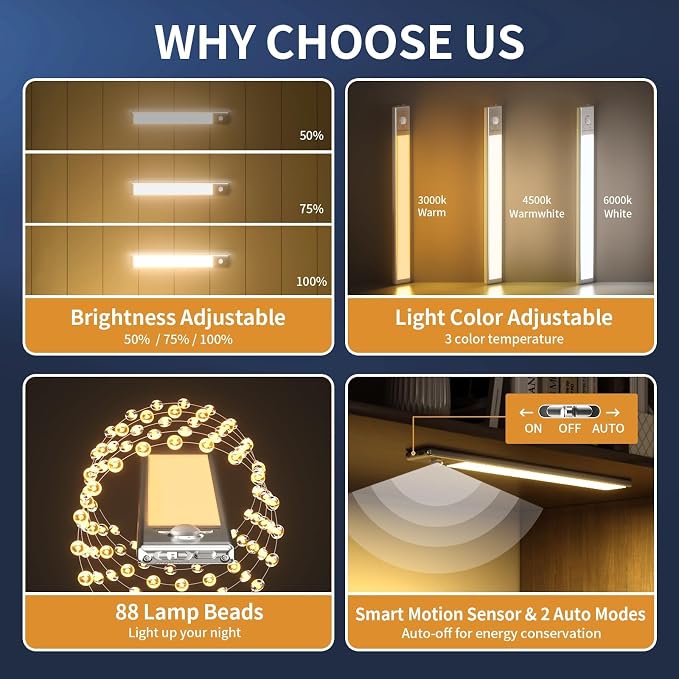 12" Under Cabinet Lights, 88 LED Operated Motion Sensor Light Indoor, 2200mAh - Image 2