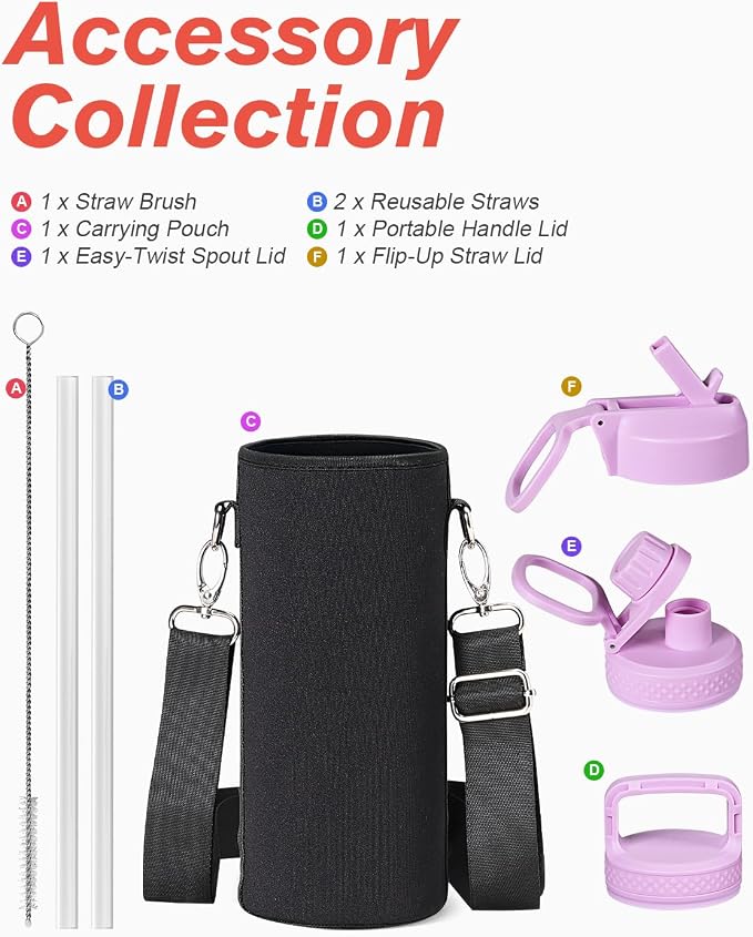Coolflask Water Bottle 40 oz Insulated - Image 7