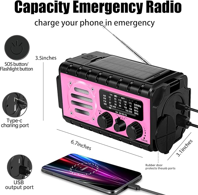 74000mWh Emergency Radio with NOAA Weather, Portable Hand Crank SW/AM/FM - Image 5
