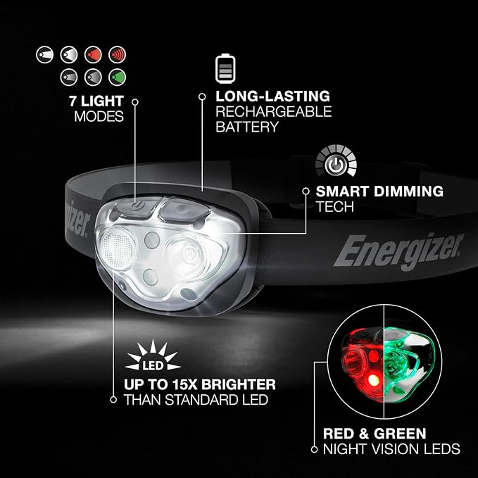 Energizer PRO-400 Headlamp Rechargeable, IPX4 Water Resistant Rechargeable - Image 2