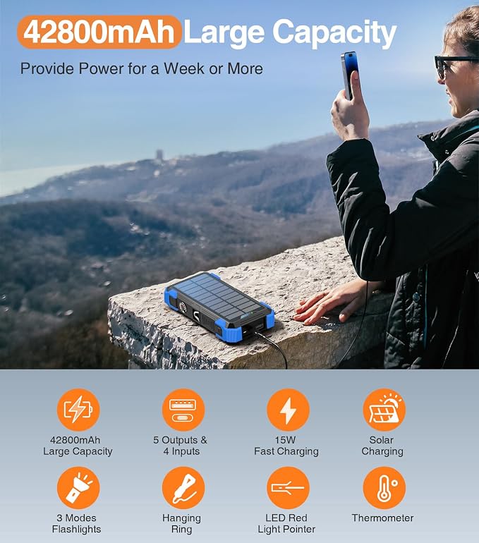 Sudrov Solar Charger Power Bank, 42800mAh Wireless Portable Charger - Image 4