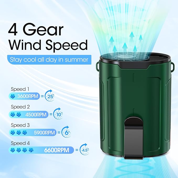 Heelkl 2026 AI Portable Fan Rechargeable, 4 Speeds Strong Airflow, Personal - Image 2