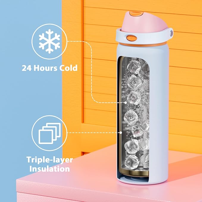 32 oz Insulated Water Bottle - Image 5