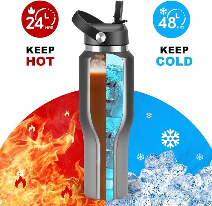32oz Stainless Steel Water Bottle, Double Wall Vacuum Insulated Bottle - Image 4