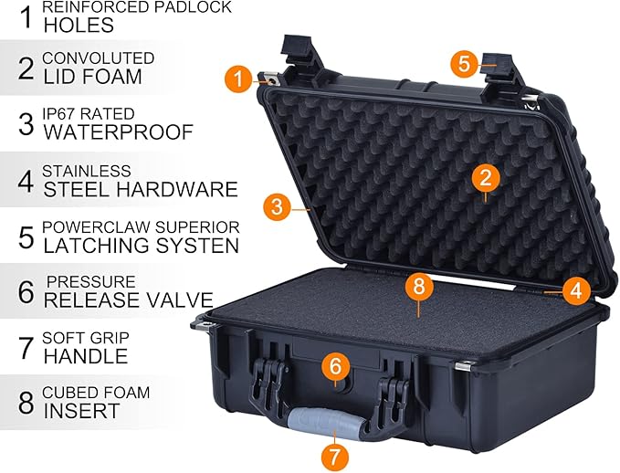 MEIJIA Portable All Weather Waterproof Camera Case - Image 4