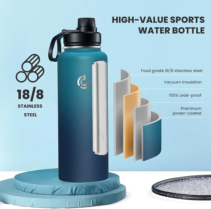 Sports Water Bottle 40oz, Insulated Water Bottle - Image 3