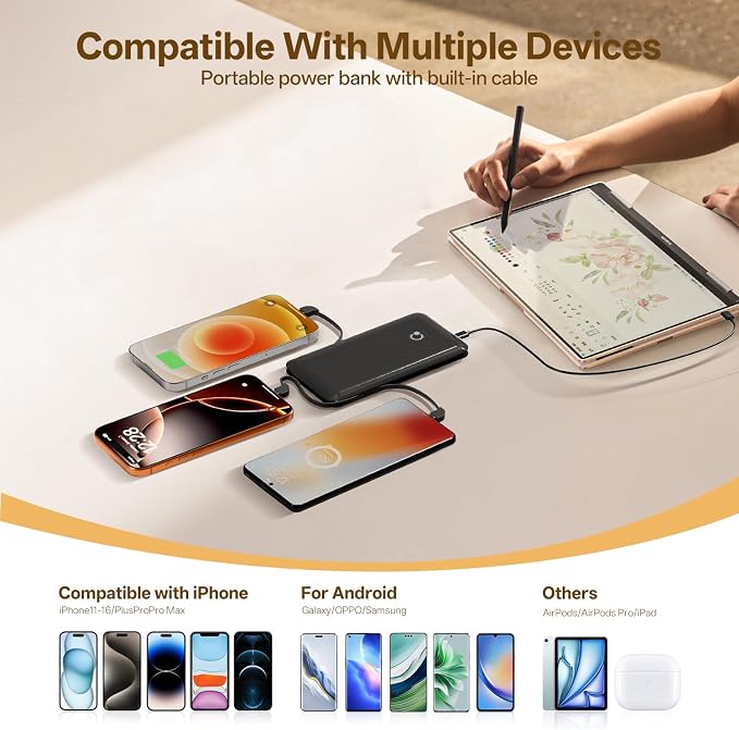 Brand Q Portable Charger with Built-in Cables and AC Wall Plug, Slim USB C - Image 5