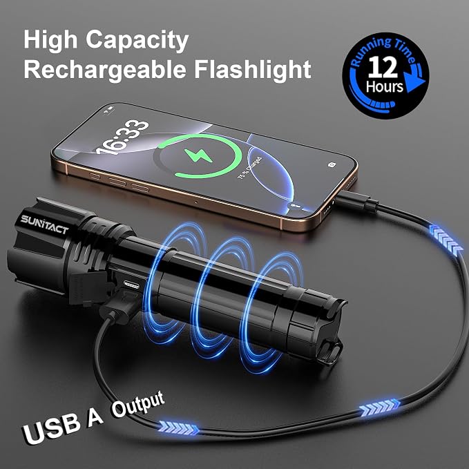 Sunitact Flashlights High Lumens Rechargeable - Image 5