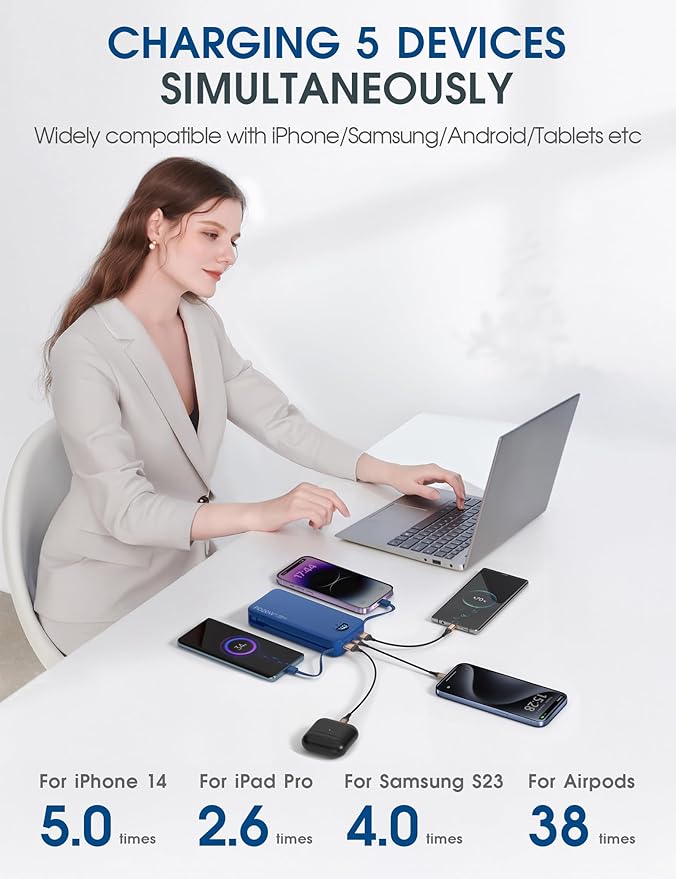 citicr Portable Charger Power Bank, 20000mAh PD20W USB C Fast Charging - Image 5