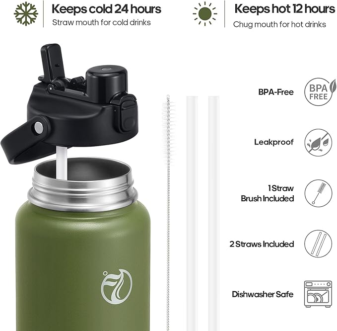64oz Half Gallon Insulated Water Bottle - Image 5