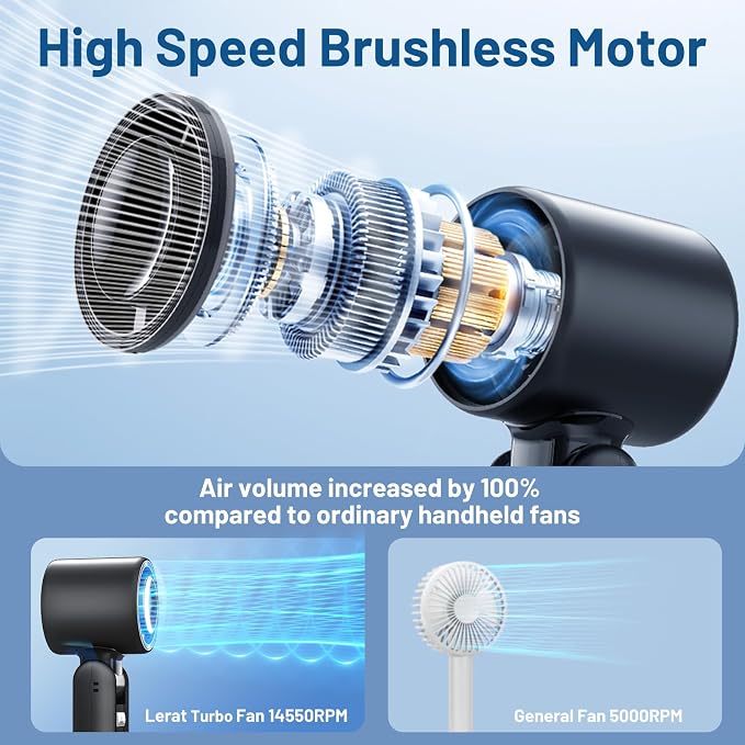 Lerat Portable Handheld Turbo Fan, 5 High-Speed Wind, Battery Operated - Image 3