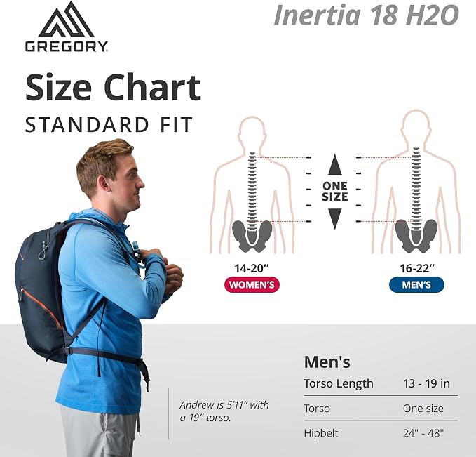 Gregory Inertia 18L H2O Unisex Day Hiking Backpack - Image 8