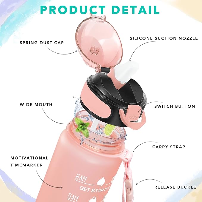 Enerbone 32 oz Water Bottle - Image 3