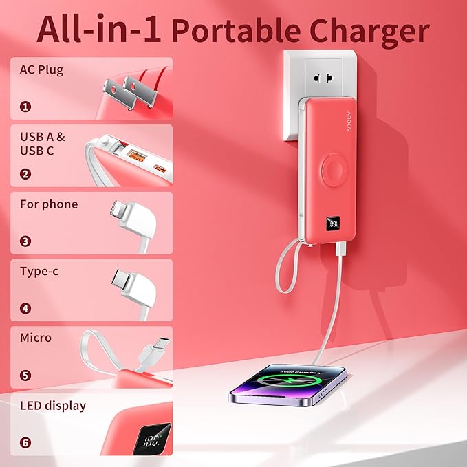 Portable Charger Built-in Cables, AC Wall Plug and Magnetic Wireless iWatch - Image 2