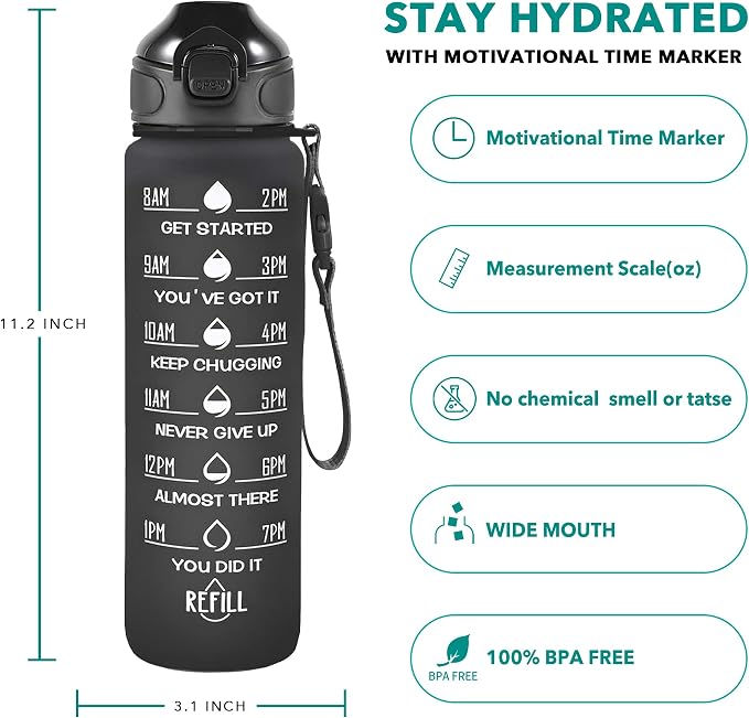 Enerbone 32 oz Drinking Water Bottle - Image 2