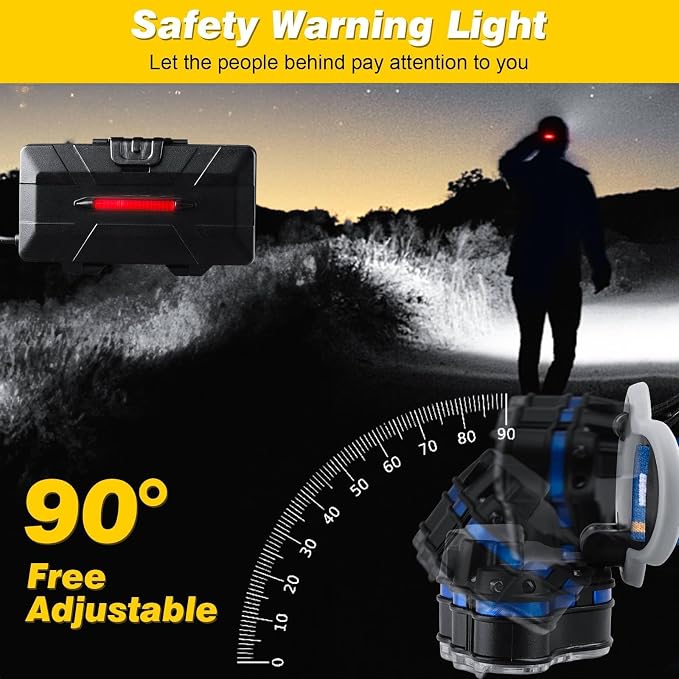 Elmchee Rechargeable Headlamp, 18000 Lumen Bright 8 Led Head Lamp, 16 Modes - Image 3