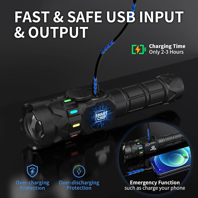 Esgofo Rechargeable Flashlights High Lumens 100000 Long Lasting LCD Display - Image 4