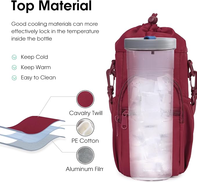 sportsnew Water Bottle Holder - Image 4