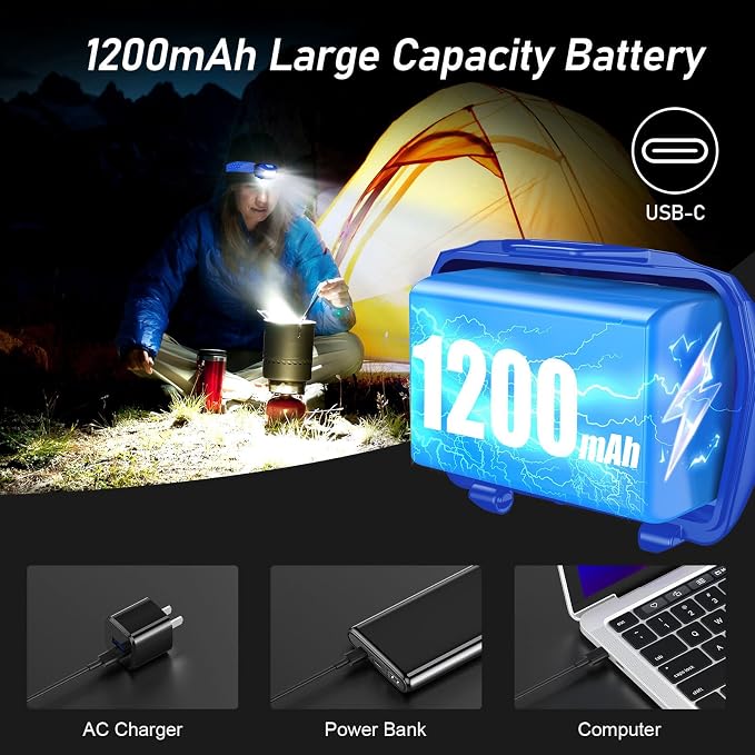 Blukar LED Headlamp, 2000L Super Bright Rechargeable Headlight Flashlight - Image 7
