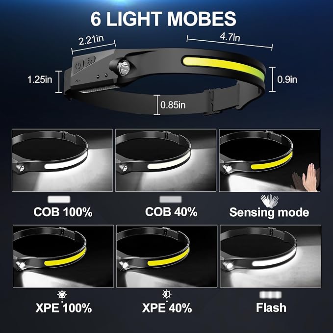Bud K 12Pack LED Rechargeable Headlamp, 1000-Lumen IPX5 Waterproof Adult - Image 2