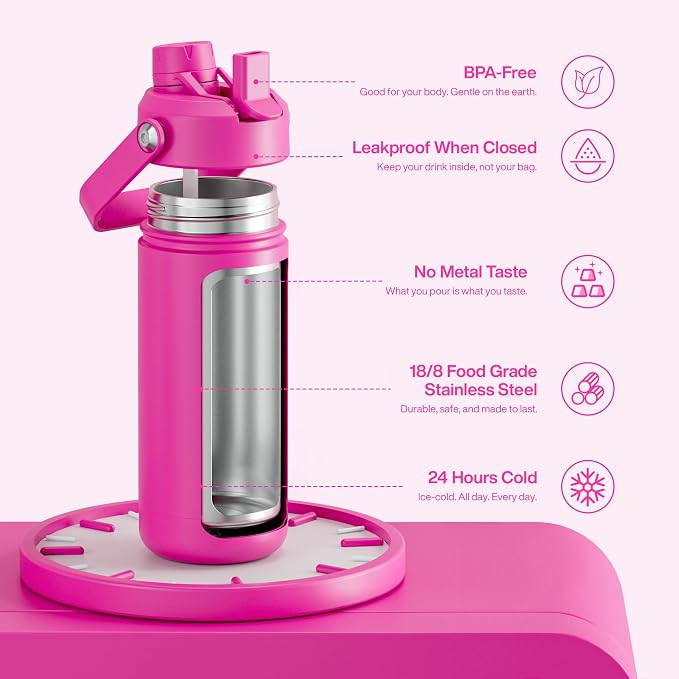ENCOOL Insulated Water Bottle - Image 5