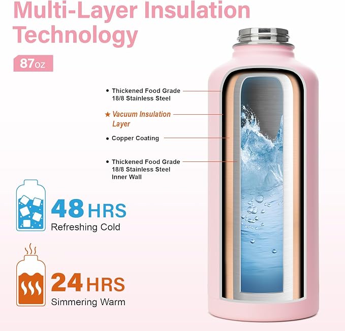 DYSANKY Insulated Water Bottle | Thickened Stainless Steel - Image 3