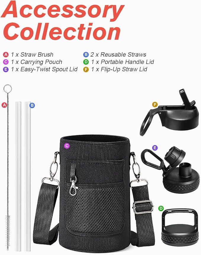 Coolflask Half Gallon Water Bottle Insulated - Image 7