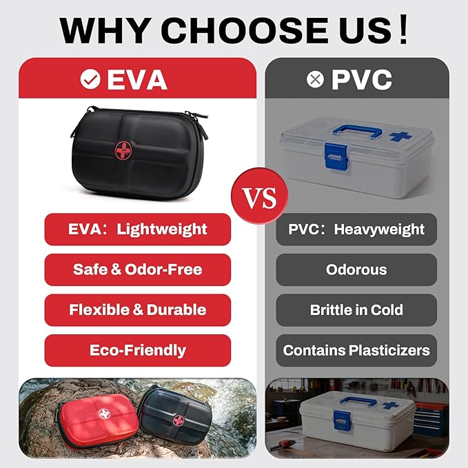 RHINO RESCUE EVA First Aid Kit, Small Waterproof Backpack Emergency Hiking - Image 4
