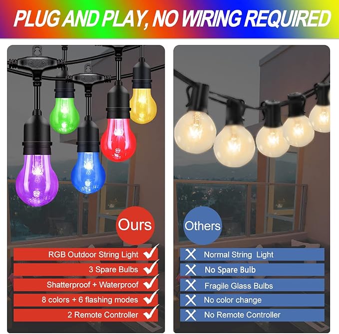 96FT Solar Outdoor String Lights, 30 Shatterproof Edison Bulbs, Dimmable Color - Image 4