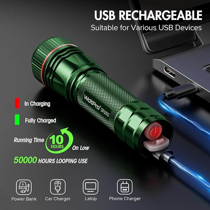 WdtPro Rechargeable Flashlights High Lumens, 1 Pack 10H Long Lasting Super - Image 3
