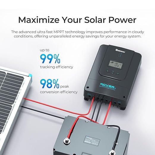 Renogy Solar Charge Controller 60A 12V24V36V48V DC Input Auto Parameter MPPT - Image 4