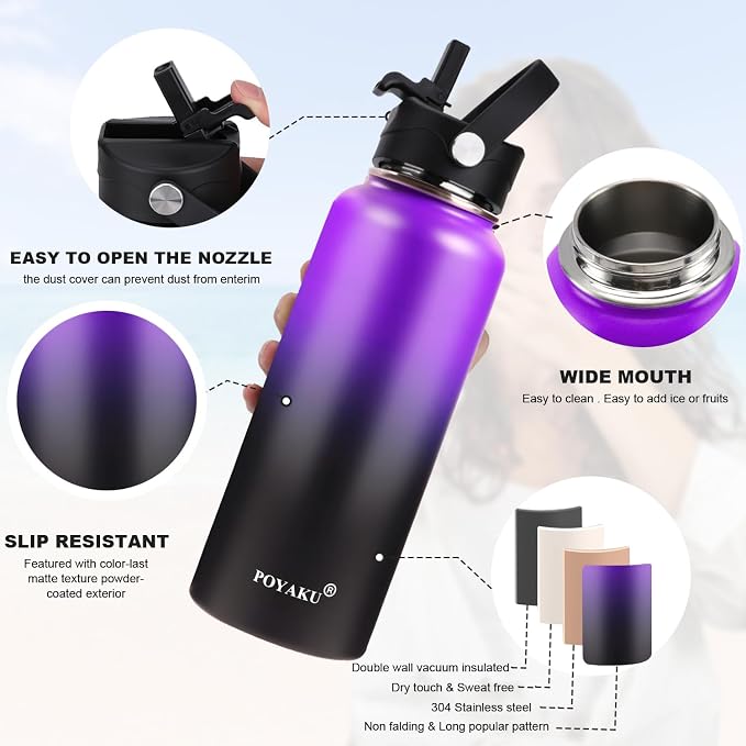 Water Bottle Insulated 32oz 40oz 64oz 128oz Straw Lid Spout Lid & 3 Lids - Image 4