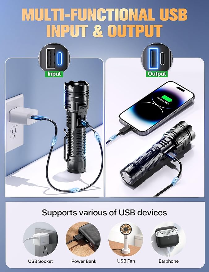 Esgofo Rechargeable Flashlights High Lumens 100000 2 Modes High/Low, Super - Image 5