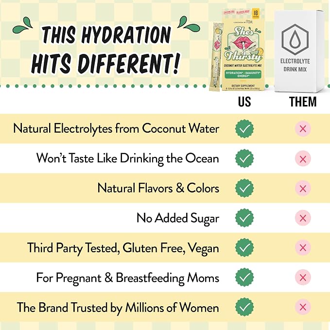 Legendairy Milk She's Thirsty Lemon Lime, No Sugar Added Electrolytes Powder - Image 7
