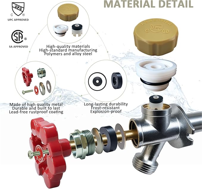 Universal Outdoor Faucet Repair Kit, Wall Hydrant Complete Replacement Kit - Image 3