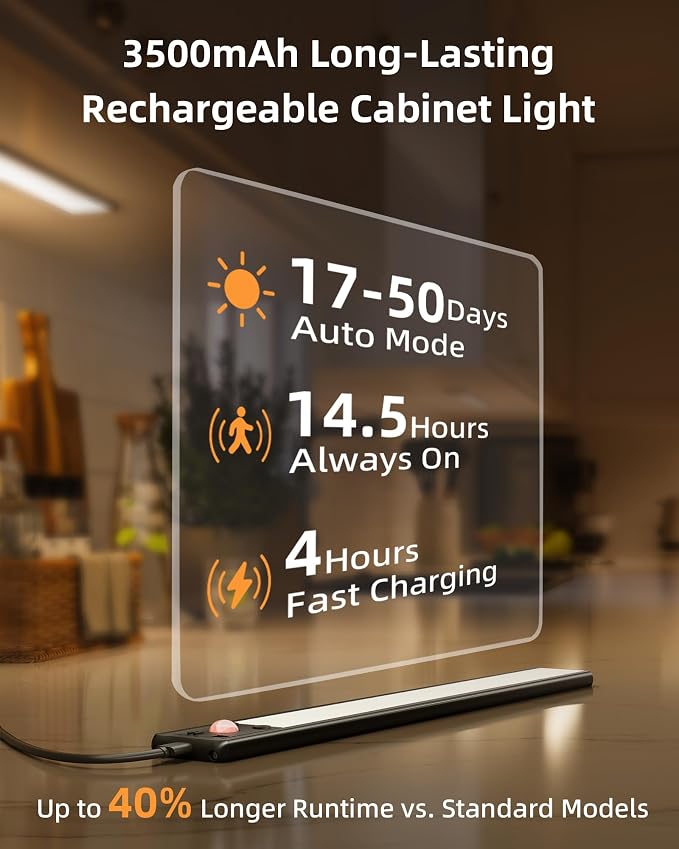 EZVALO Under Cabinet Lighting, 3500mAh Rechargeable Motion Sensor Light Indoor - Image 2