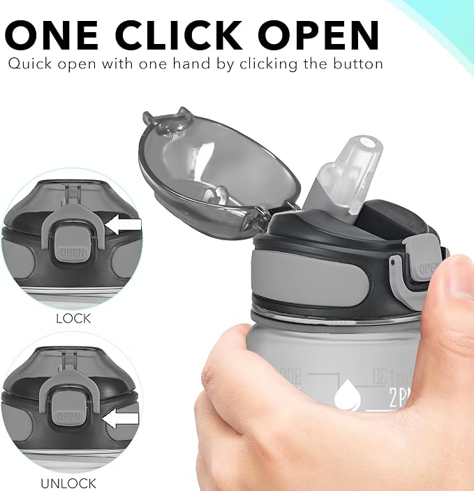 Enerbone 32 oz Water Bottle - Image 4