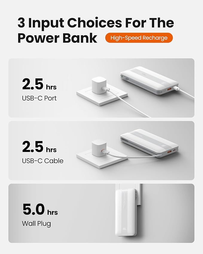 Fast Charging Power Bank, USB C Portable Charger Built-in Cables and Wall Plug - Image 4
