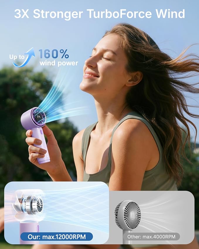 SWEETFULL Mini Fan Portable - Image 2