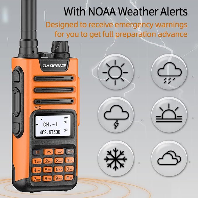 BAOFENG GM-15 Pro 8W GMRS Radio, Long Range Two Way Radio Rechargeable - Image 6