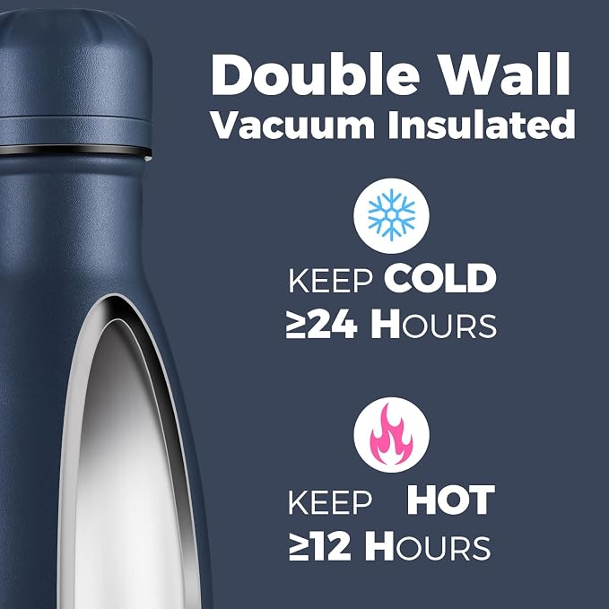 Volhoply 17oz Insulated Water Bottles MultiPack, BPA Free Water Bottle - Image 3