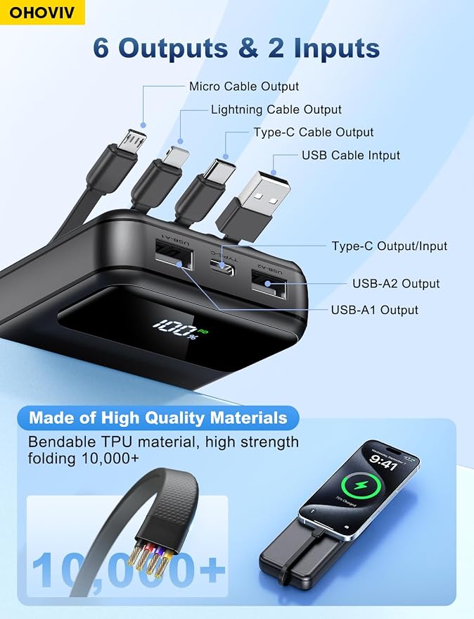 OHOVIV Portable Charger Power Bank 50000mAh Battery Pack, 22.5W Fast Charging - Image 2