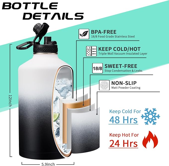 Insulated Water-Jug Gallon Water Bottles - - Image 4