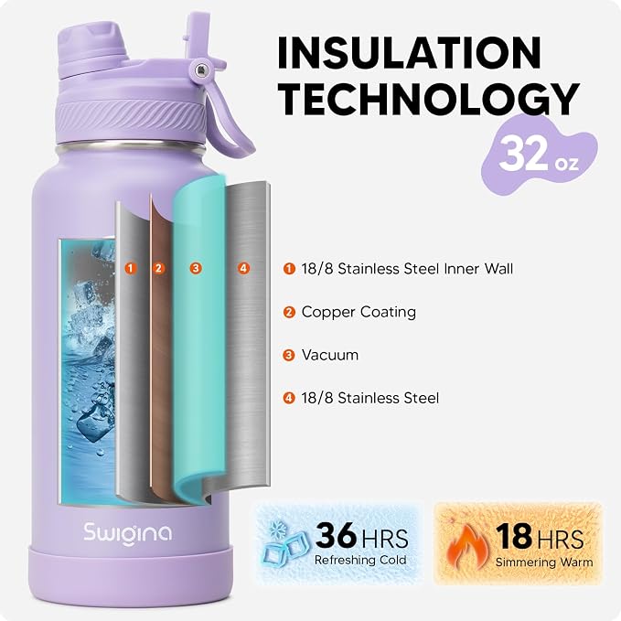 Swigina Insulated Water Bottle - Image 2