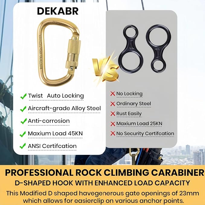DEKABR Carabiner Heavy Duty, 45KN Twist Lock Steel Auto Locking Climbing - Image 7