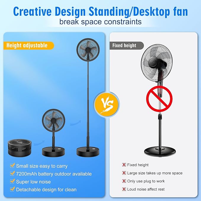 LIPETY Portable Foldable Rechargeable Oscillating Fan - Image 4