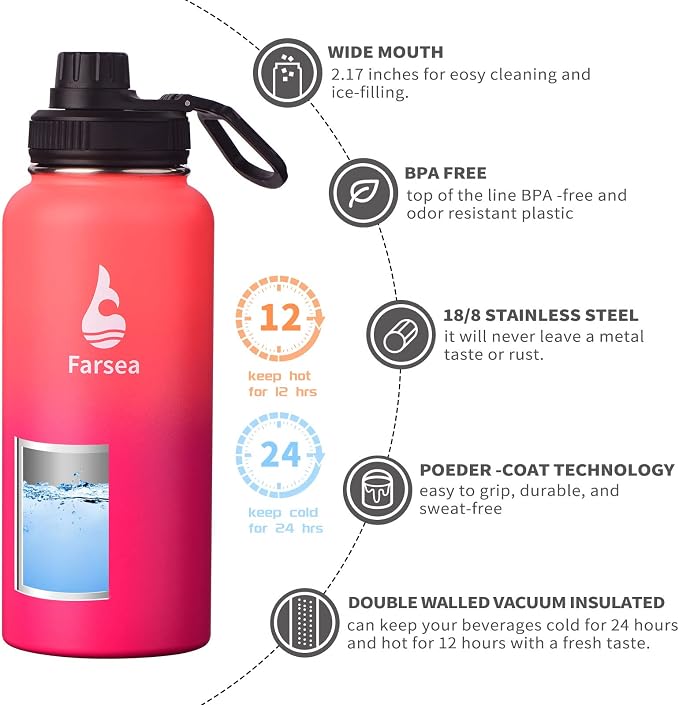 Farsea Insulated Water Bottle - Image 2